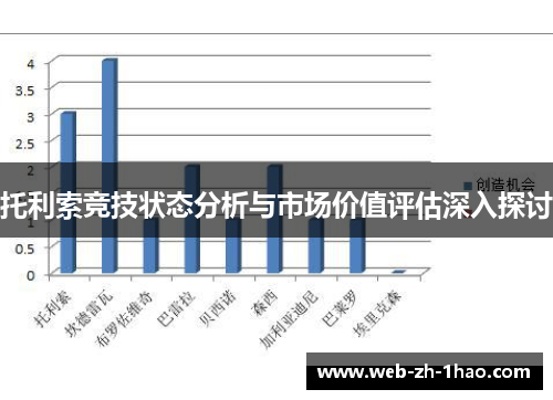 托利索竞技状态分析与市场价值评估深入探讨 托利索竞技状态分析与市场价值评估深入探讨