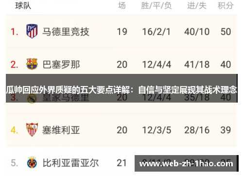 瓜帅回应外界质疑的五大要点详解：自信与坚定展现其战术理念