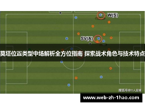 莫塔位置类型中场解析全方位指南 探索战术角色与技术特点 莫塔位置类型中场解析全方位指南 探索战术角色与技术特点