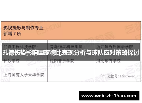 孔德伤势影响国家德比表现分析与球队应对策略探讨 孔德伤势影响国家德比表现分析与球队应对策略探讨