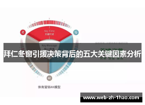 拜仁冬窗引援决策背后的五大关键因素分析 拜仁冬窗引援决策背后的五大关键因素分析