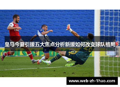 皇马今夏引援五大焦点分析新援如何改变球队格局