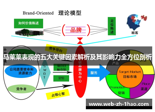 马莱莱表现的五大关键因素解析及其影响力全方位剖析 马莱莱表现的五大关键因素解析及其影响力全方位剖析